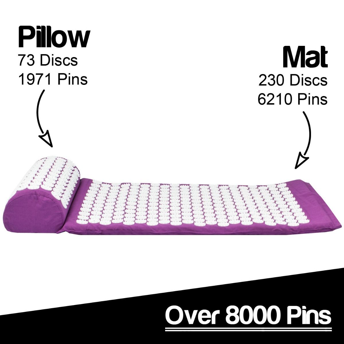 Acupressure Mat, Pillow and Ball Set